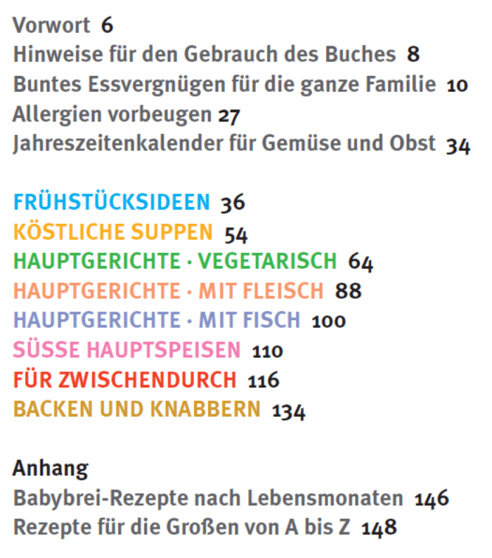 Inhaltsverzeichnis_breifreibaby