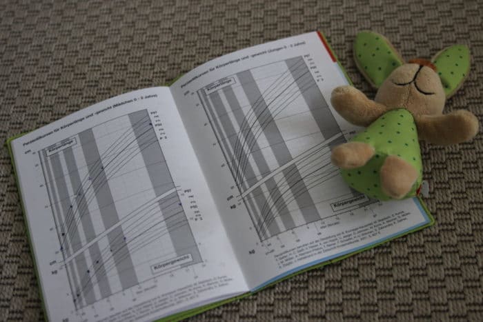 Wachstum bei Babys und Kindern - Wachstumskurve bei der U Untersuchung