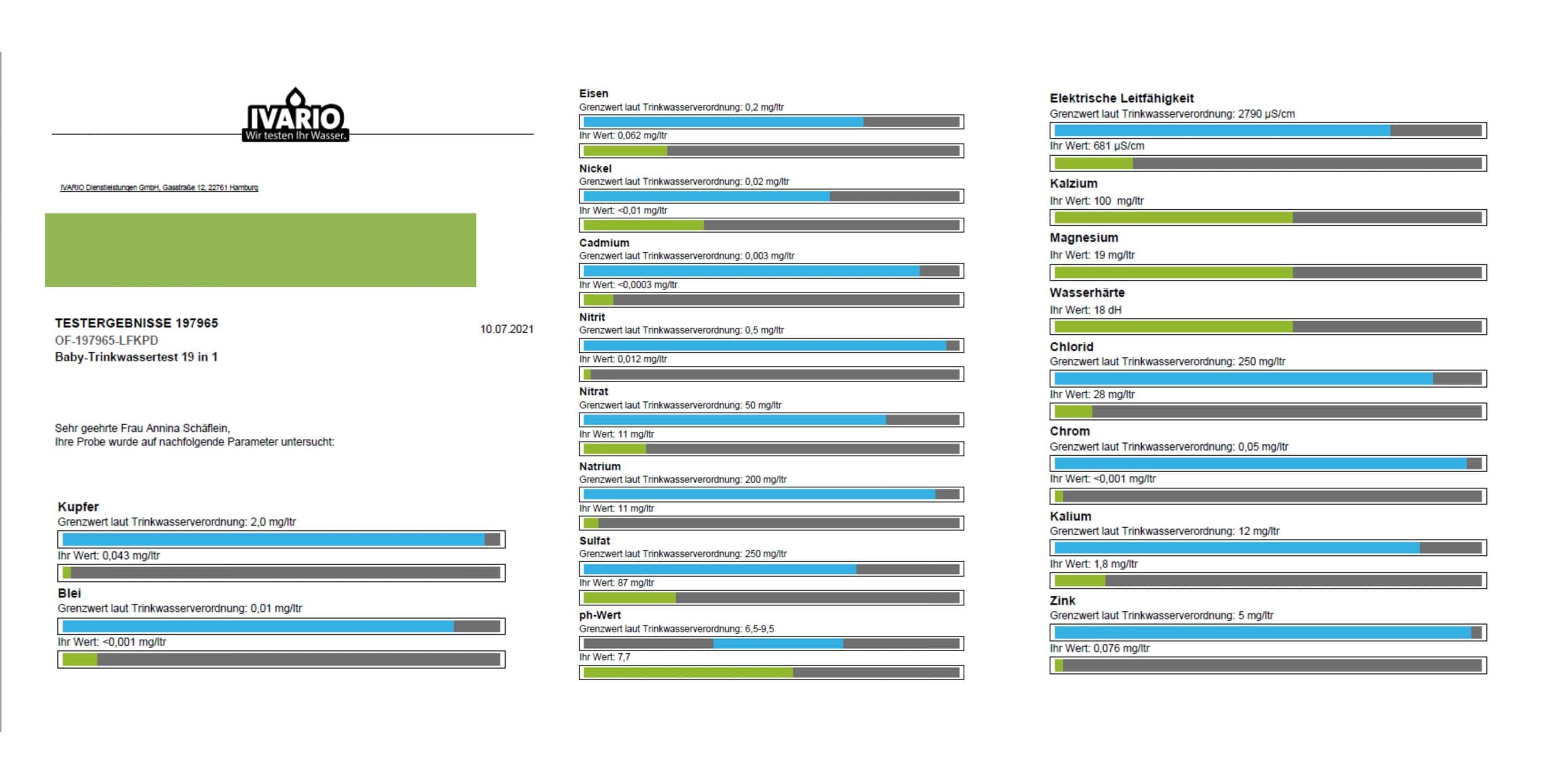 Wassertest Baby für Trinkwasser